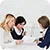 How to Design Effective Teams? - PG模拟器电竞
